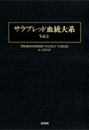 サラブレッド血統大系　Vol.5